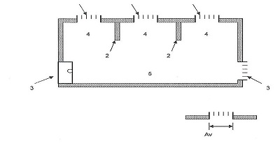 Figure 1: Roof-mounted natural smoke and heat exhaust ventilation in a single-storey building with louvres-type ventilator.