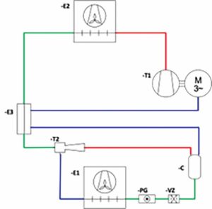 Single stage system with parallel compression.