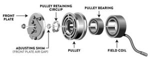 Expanded clutch pack / pulley.